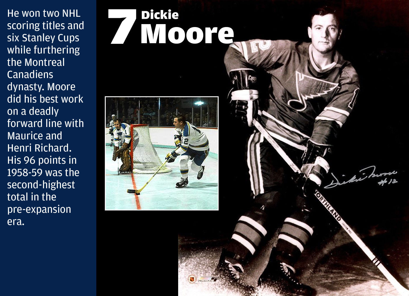 Dickie Moore